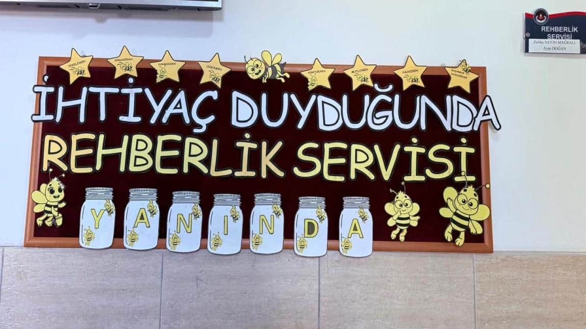 Psikolojik  Danışma ve Rehberlik Servisinin Tanıtılması